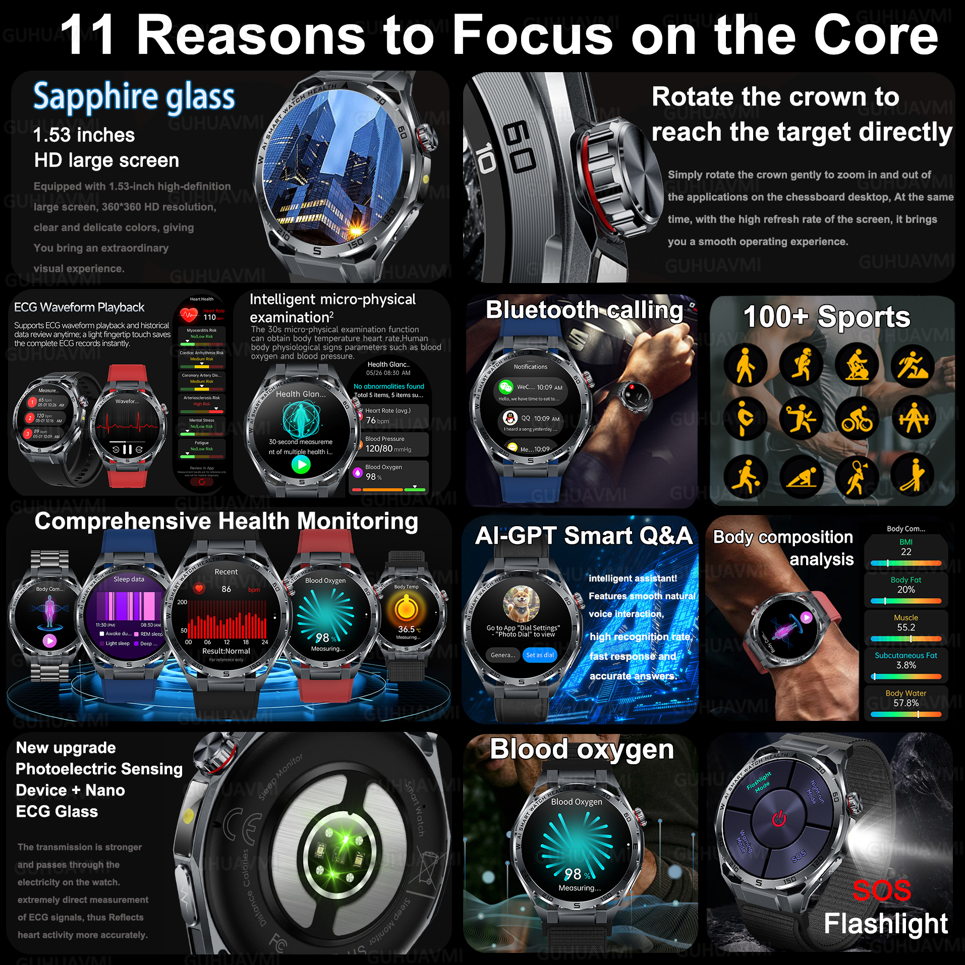 2026 New Body Fat AI Analysis  - Smartwatch Professional Watches For Men ulasan dan harga