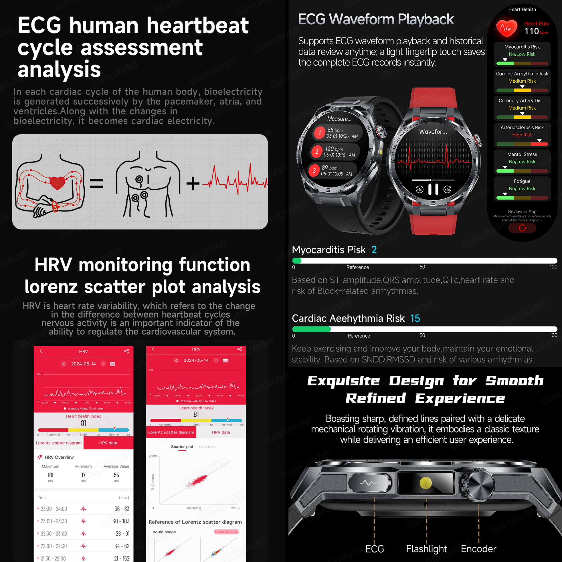 2026 New Body Fat AI Analysis  - Smartwatch Professional Watches For Men ulasan dan harga