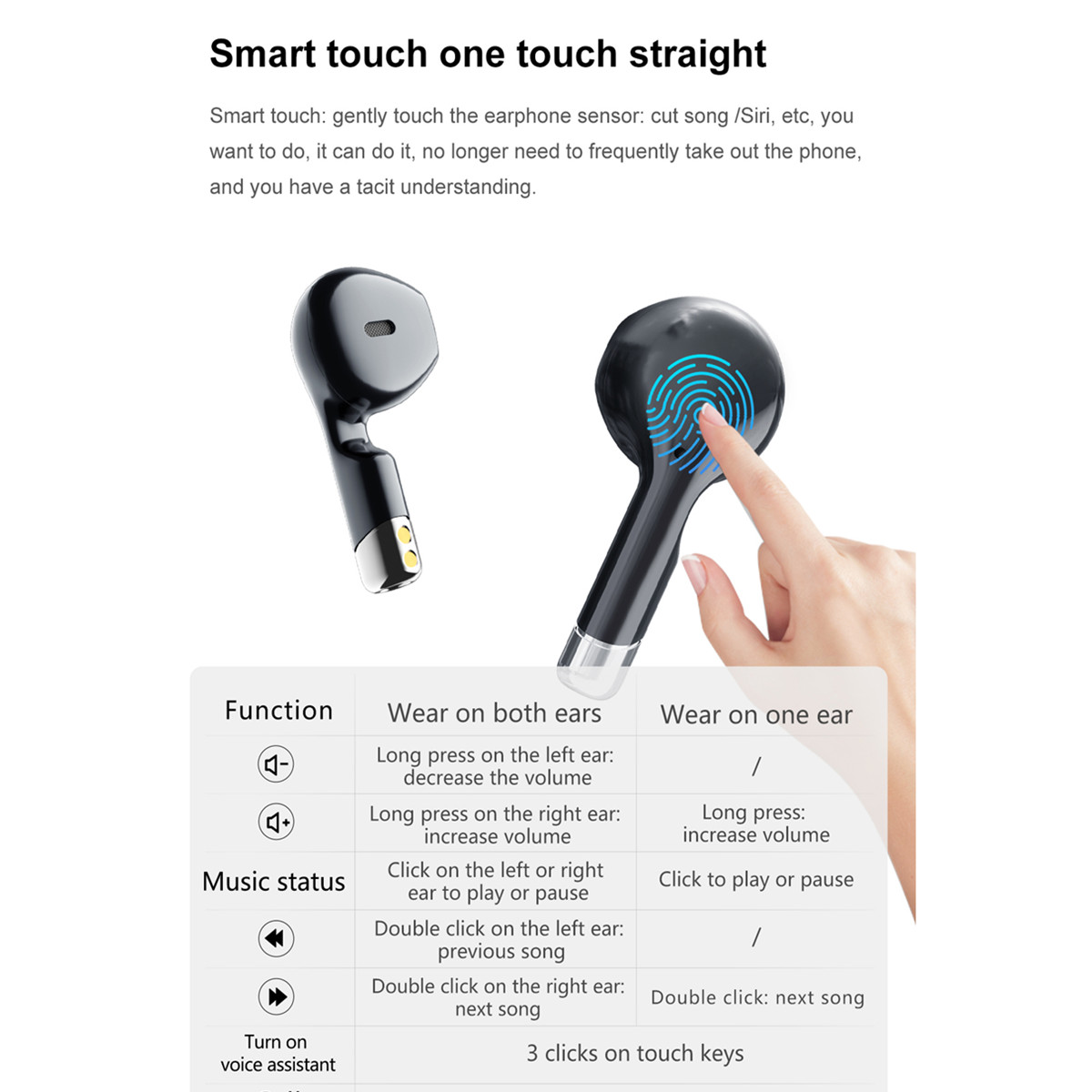 Smart Watch Earphones 2 in 1 b - Smartwatch Noise Watches For Men ulasan dan harga