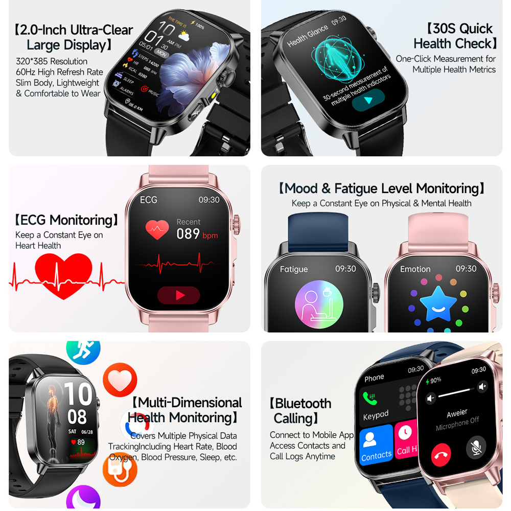 2026 New Model Uric Acid & Lip - Watch Esim ulasan dan harga