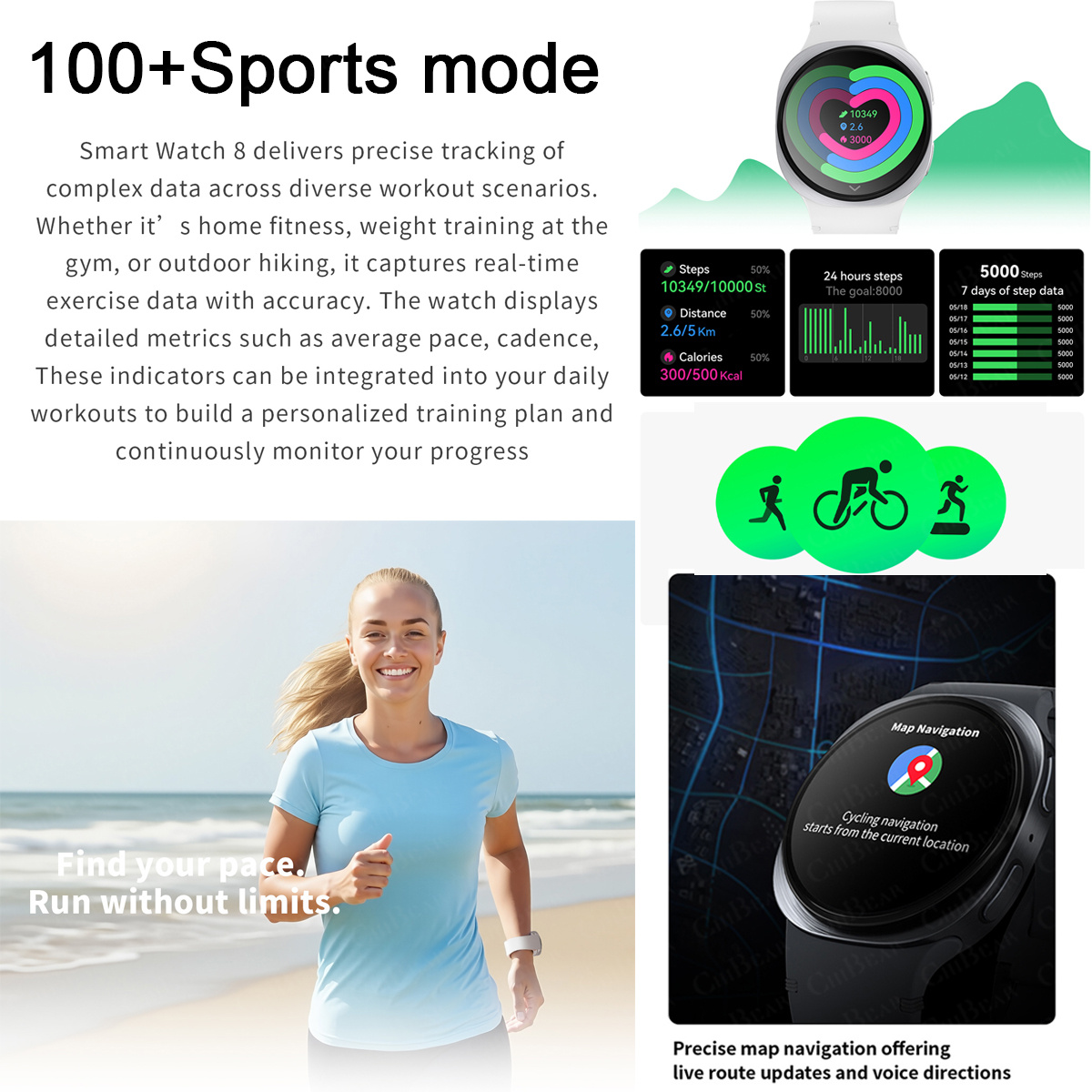 2026 New Watches 8 Mini GPS Tr - Smartwatch Professional Watches For Men ulasan dan harga