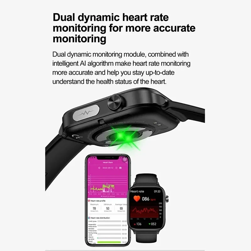 2025 New ECG+PPG Monitoring Sm - Smartwatch New Watches For Women ulasan dan harga