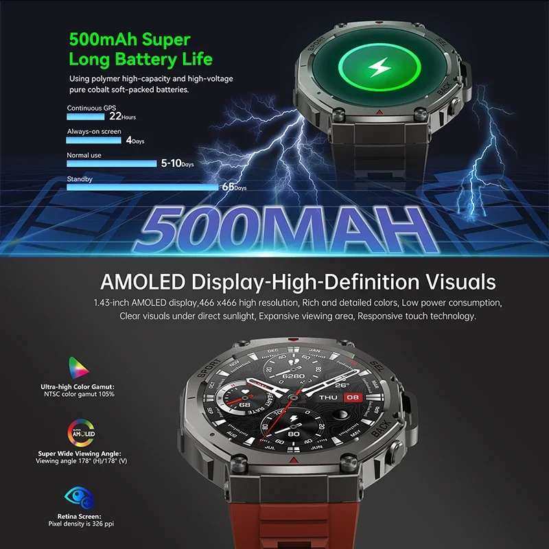 2026 New Military DM58 GPS Sma - Smartwatch Professional Watches For Men ulasan dan harga