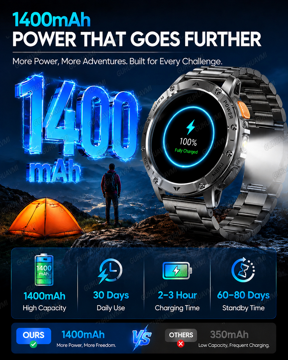 2026 Military Smart Watch Men  - Smartwatch Professional Watches For Men ulasan dan harga