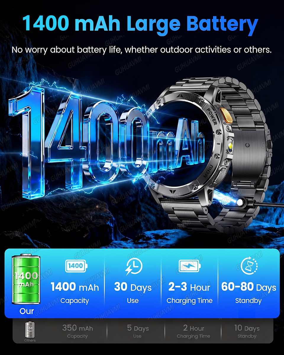 2026 New Military 1400mAh Big  - Smartwatch Professional Watches For Men ulasan dan harga