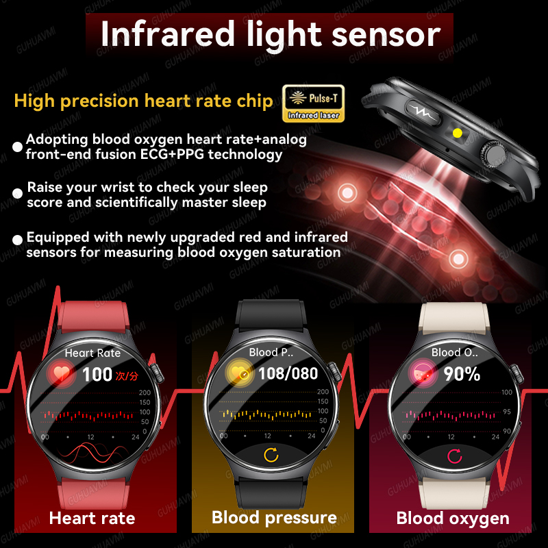 2026 New Accurate Diagnosis Sm - Smartwatch Professional Watches For Men ulasan dan harga