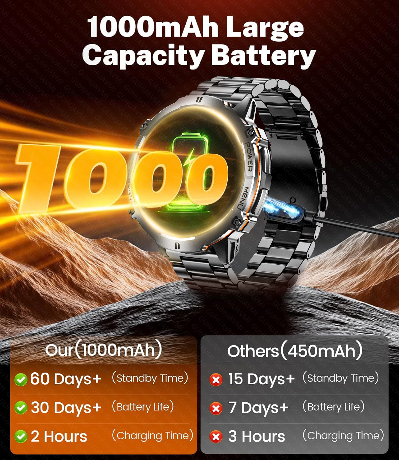 2026 New Men Outdoor GPS Smart - Smartwatch Timex Watches For Men ulasan dan harga