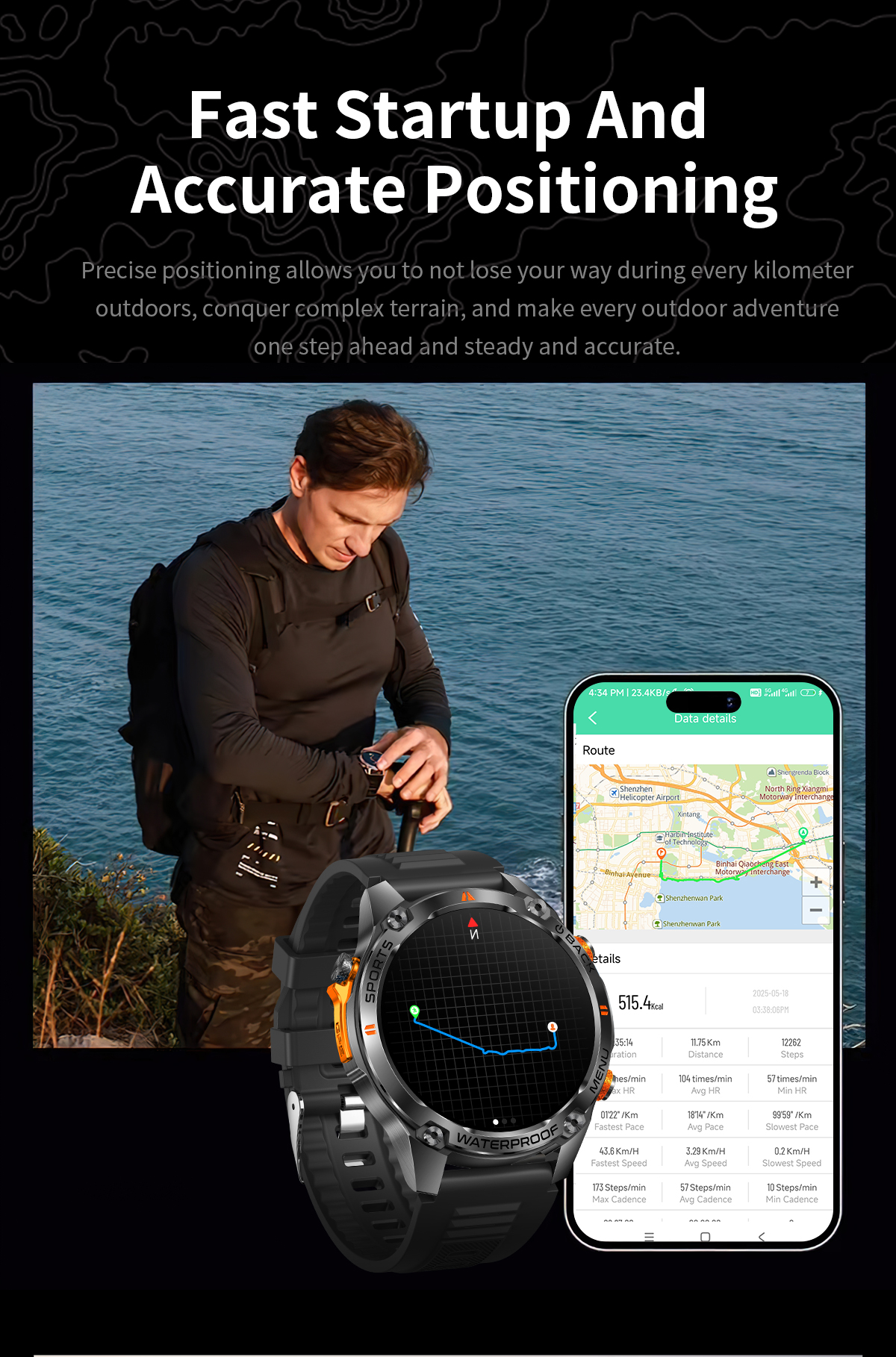 NEW 2025 VWAR ACE Ultra GPS Sm - Watch Vs Smartwatch ulasan dan harga