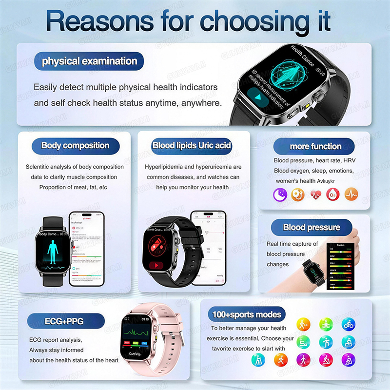 Nursing Grade New ECG+PPG Thre - Smartwatch Professional Watches For Men ulasan dan harga