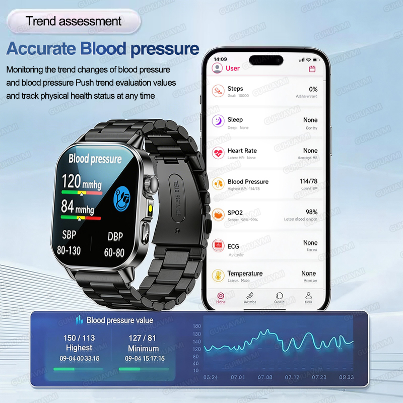 Nursing Grade New ECG+PPG Thre - Smartwatch Professional Watches For Men ulasan dan harga