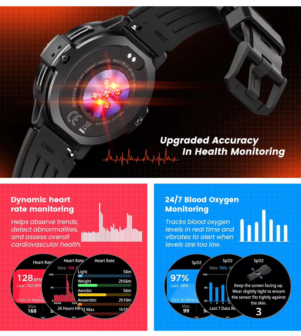 C31 GPS Smart Watch Fitness Tr - Smartwatch Timex Watches For Men ulasan dan harga