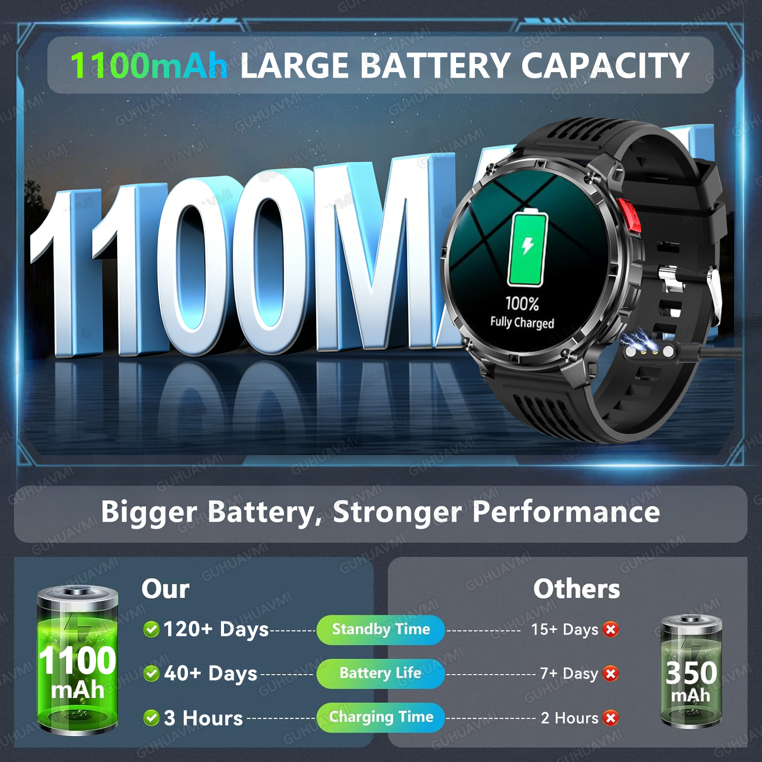 2026 New T-Rex3 Pro GPS Tracke - Smartwatch Professional Watches For Men ulasan dan harga