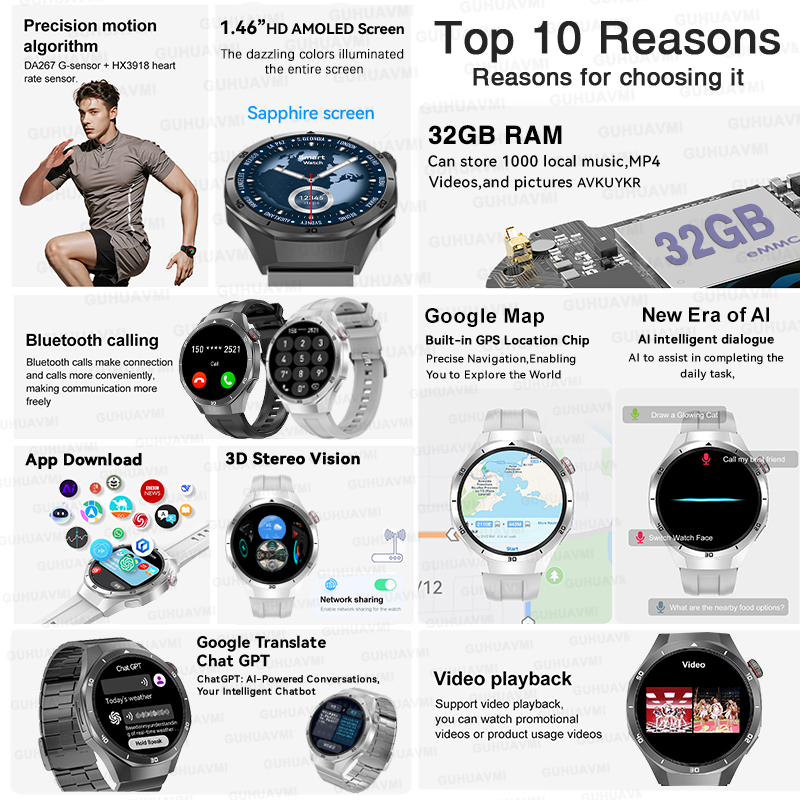 2026 New Watch 5 Pro GPS Map N - Smartwatch Professional Watches For Men ulasan dan harga
