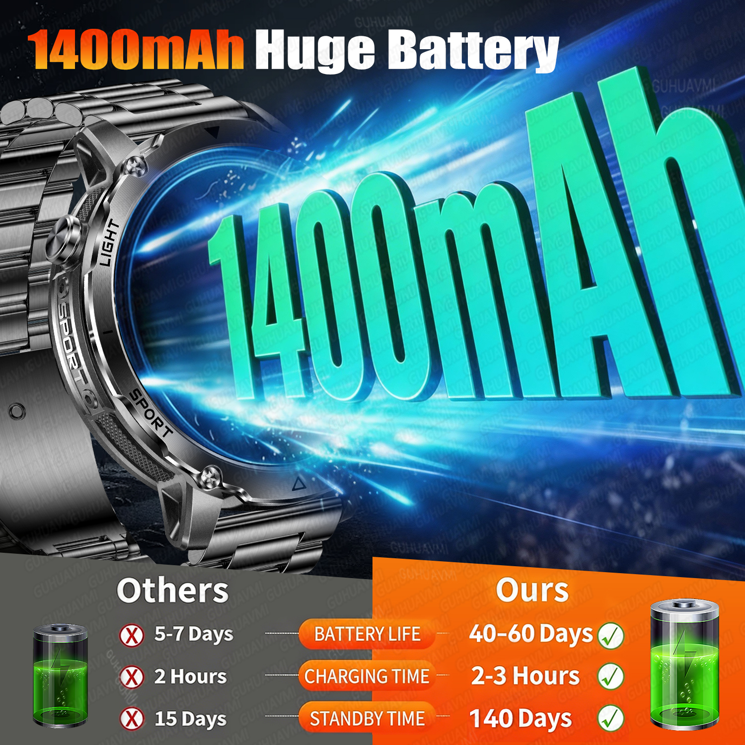 Newly Durable 1400mAh Large Ba - Smartwatch Professional Watches For Men ulasan dan harga