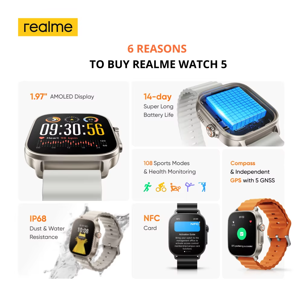 Global Version realme watch 5  - Watch Esim ulasan dan harga