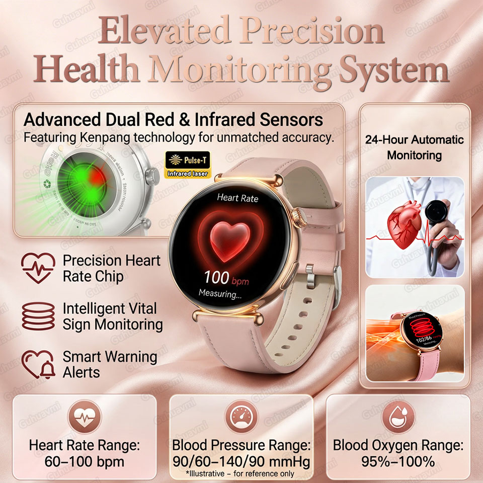 2026 New Women AI Smart Diagno - Smartwatch New Watches For Women ulasan dan harga